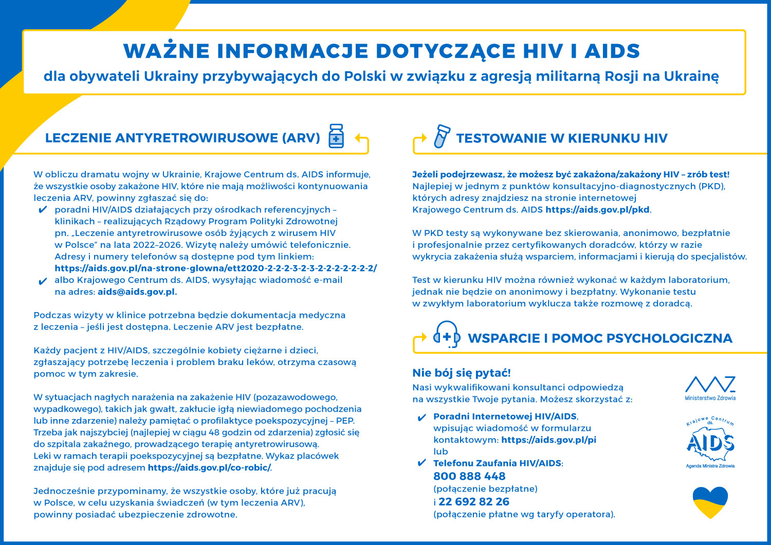 infografika po polsku: ważne informacje o hiv i aids